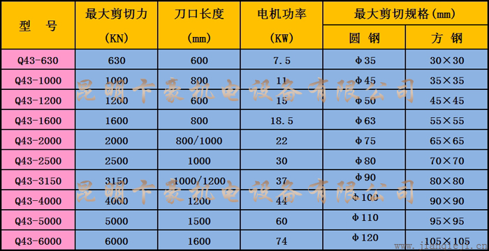 技術參數副本.jpg